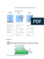 S05.s1 - Material - Problemas de Superficies Sumergidas Curvas