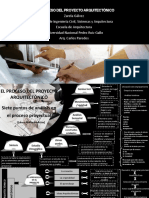 Análisis Comparativo Gráfico Del Proceso Del Proyecto Arquitectónico