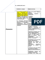 Planeación, organización y dirección ADMON