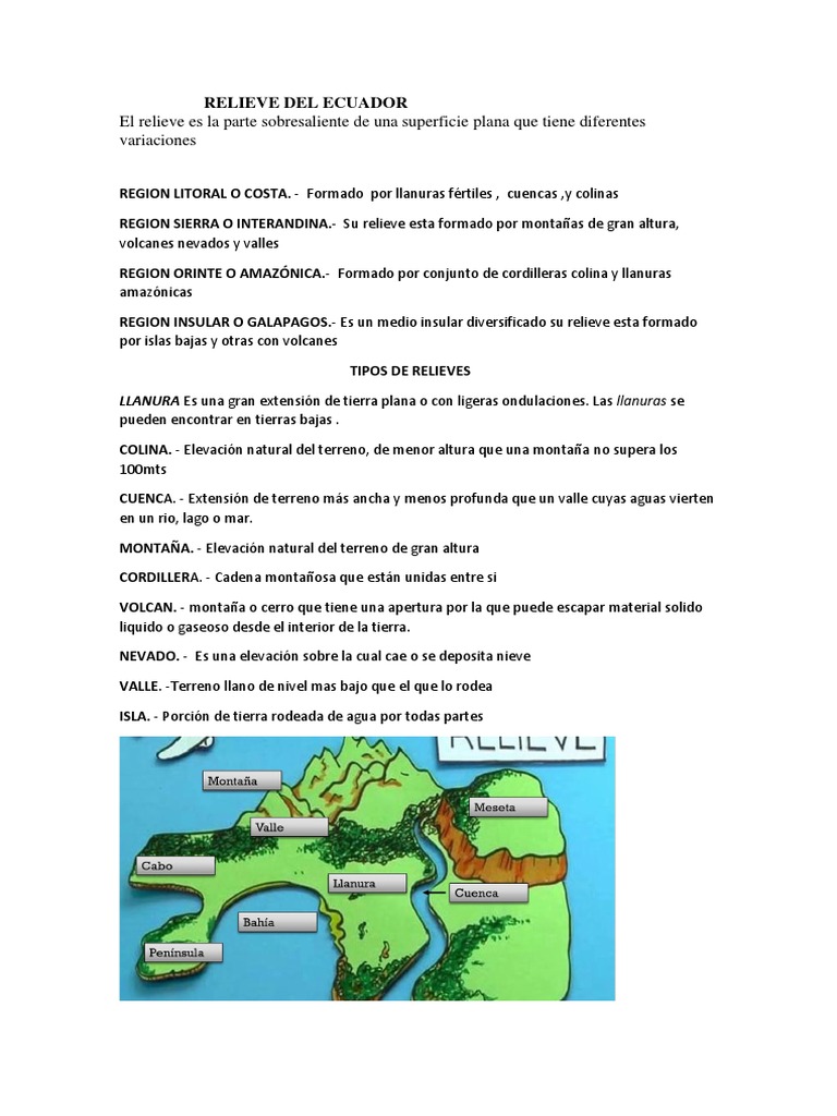Relieve Del Ecuador | PDF