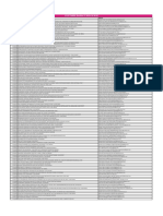 Nasolabial cysts retrospective analysis of clinical aspects