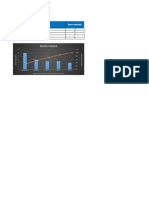 Diagrama de Pareto, Andrés Zeas