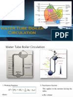 5-Water Tube Boiler Circulation