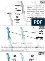 0.3.0 - Nihul Shel Haneshamah, Desafio 5.1 - Espiritualidade Nos Ossos e Tendões