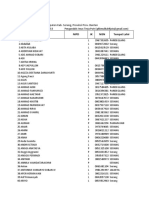 Daftar Peserta PKBM