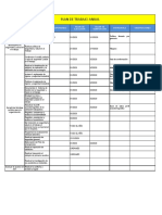 9.3. Plan de Trabajo Anual