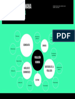 Eco-Mapa Mental Poblaciones Humanas-Pablo Ovidio Juárez Cacao-201542433