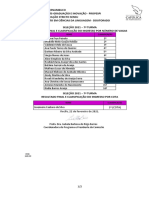 Seleção 2021 - 7ª Turma Dout Pcl - Resultado Final Classificação Internet