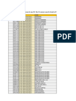 Annexure to Draft Report_Hosur_Q3