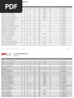 Car List Ecu Dimsport