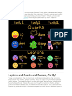 Fundamental Particles Explained