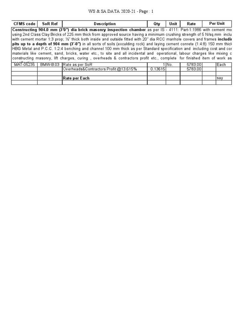 Brick Inspection Chamber Construction Details | PDF | Technology ...