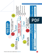 607oswaal Olympiads Class-4, Mind Map - English For 2022 Exam