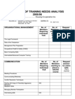 Training Needs Analysis Summary Form