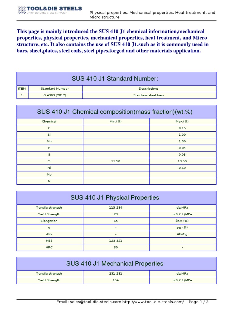 Data Table For Grades Stainless Steels SUS 410 J1 | PDF | Rolling ...
