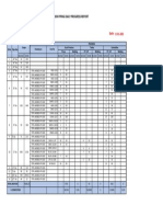 WAO Daily Progress Report DT 26.12.2021