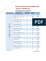 Epidemiologia Pap