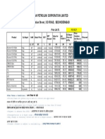 HPCL Price List 16 - 10 - 21