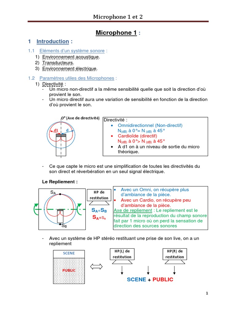 Fonctionnement et Types de Microphones | PDF | Microphone | Mécanique ...