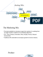 Marketing Mix