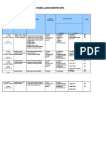 RPS Siste M Informasi Kesehatan