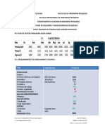 Plan de Ventas Mes en Feb Mar Abr May Jun Jul Ag Set Oct Nov Dic AÑO Ventas/unid Precio S/ Ingreso S