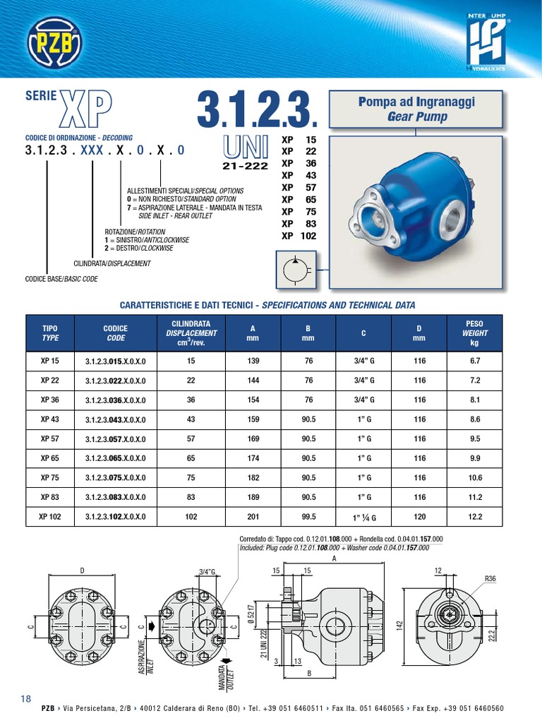 Gear Pump Specifications and Data | PDF | Mechanical Engineering ...