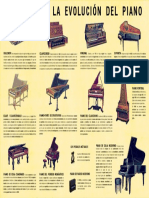 Evolucion Del Piano