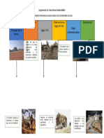 Tarea 3. - Historia Del Paisajismo Del Sistema Carretero