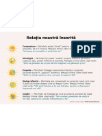 Relatia Noastra Insorita-3 Infografice