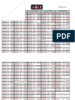 Square Steel Pipes Price List