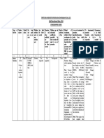 Stenographer Cadre