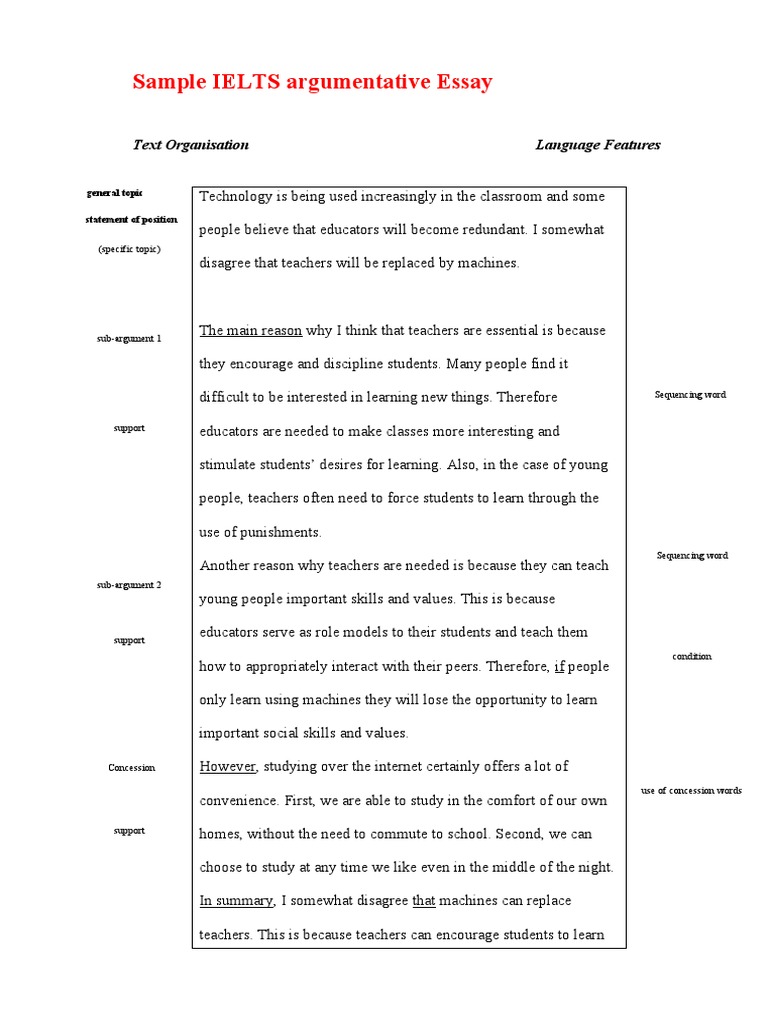 essays-lecture-notes-essay-writing-task-task-1-how-to-write-an