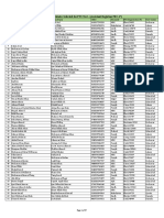 List of Candidates Selected For PTS Test - (Assistant Registrar PEC-17)