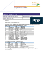 National Stock Exchange of India Limited Circular: Department: FUTURES & OPTIONS