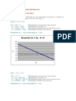 Ecuación de La Recta