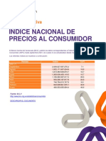 Indice Nacional de Precios Al Consumidor