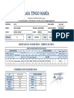 Resultados M1