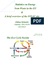ISWA Statistics On Energy: Supply From Waste in The EU & A Brief Overview of The SYSAV Site