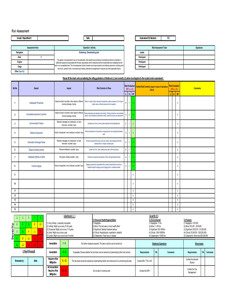 Pilot Ladder Risk Assessment Guide | PDF | Risk Assessment | Risk