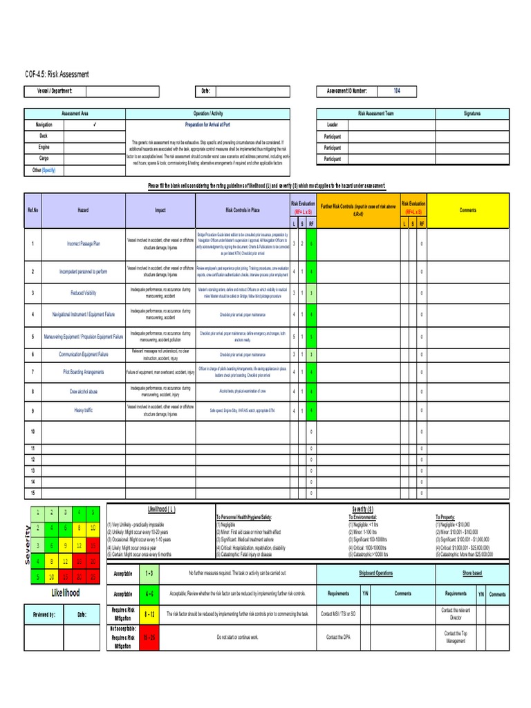 Port Risk Assessment Guidelines | PDF | Risk | Risk Assessment