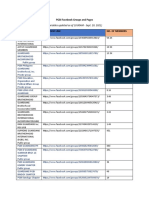 PGBI Facebook Groups and Pages: (Variables Updated As of 10:00AM - Sept. 20, 2021)