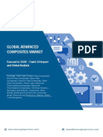 Advanced Composites Market_Global Analysis