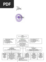 Download Uraian Tugas Pengelolaan Aplikasi Dan Website PAplg2-1 by Azwar Putra Rizal SN55621559 doc pdf
