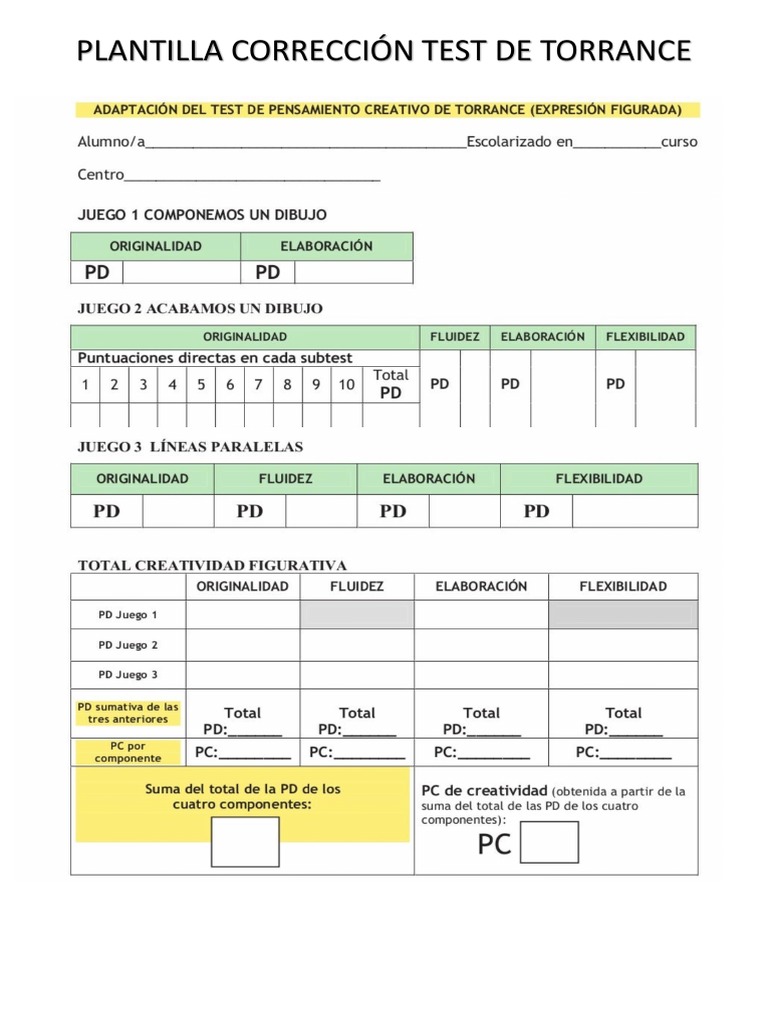 Plantilla para corregir un test de creatividad de Torrance que evalúa ...