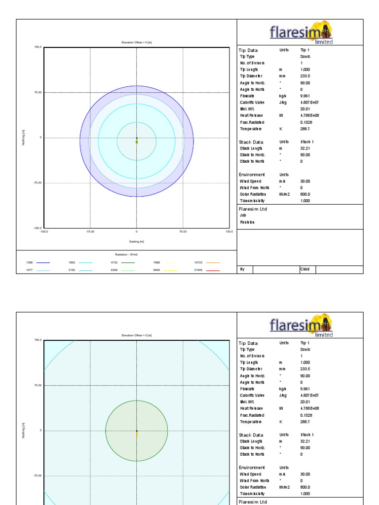 Flaresim Software Analysis and Data | PDF | Thermodynamics | Physical ...