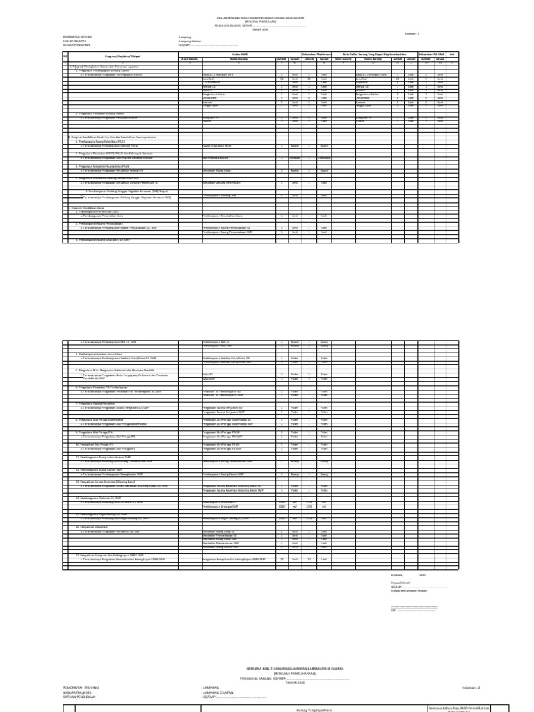Rencana Kebutuhan Pengadaan BMD 2020 | PDF