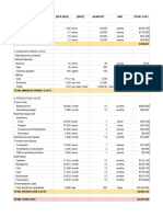 (Financials) (Per Unit) (UNIT) Quantity Unit Total Cost