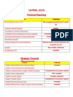 Ca-Final (Old) Financial Reporting: Chapters Weightage