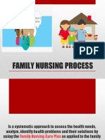 Family Nursing Process Guide
